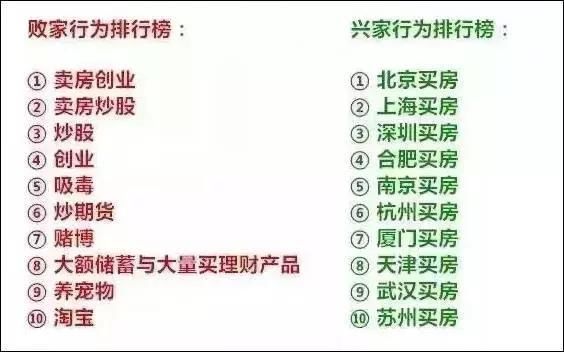 最新10个房地产段子,笑抽了……!