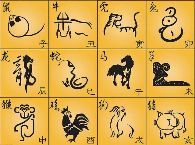 在古代,人们是信生肖还是五行?