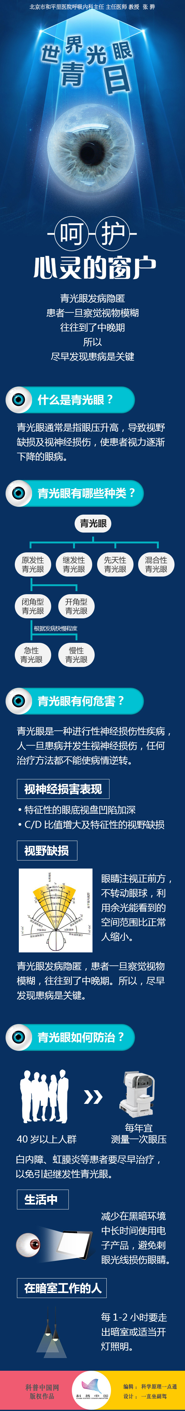 世界青光眼日:呵护心灵的窗户