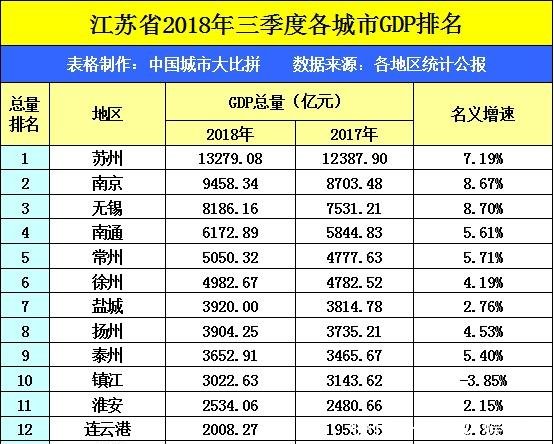 福建省民营经济总量_福建省地图(3)