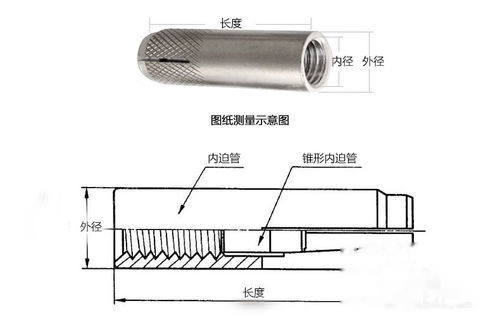 膨胀螺栓采用什么结构原理设计_膨胀螺栓(3)