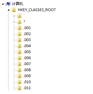 W8如何删除右键新建里面的没用选项。_360问
