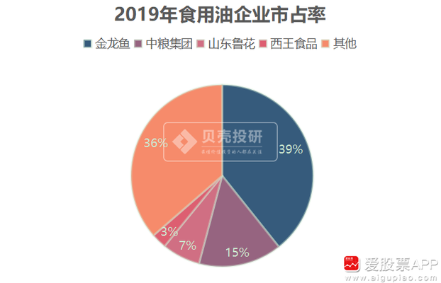 魚缸低價出售信息大全