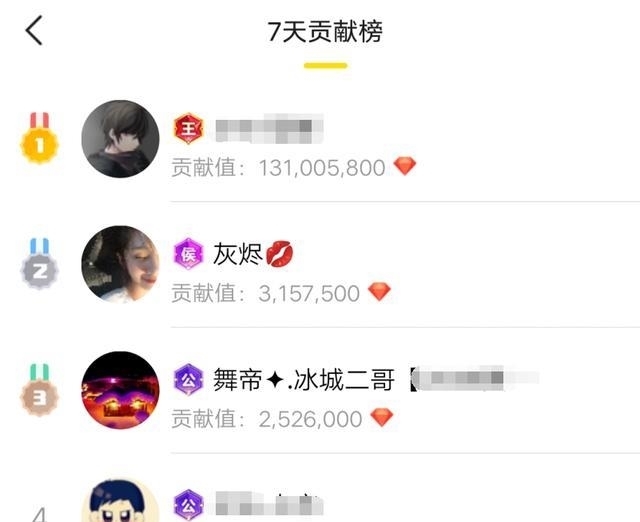 直播主播排名_斗鱼tv女主播直播造人(2)