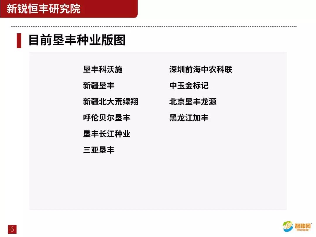 中国种业并购现状:7年86起73亿