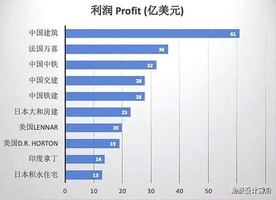 建筑加固設(shè)計服務(wù)品牌排名（2024年加固材料十大品牌排名） 結(jié)構(gòu)地下室施工 第5張