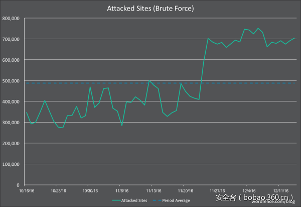 【国际资讯】乌克兰内战的灰色地带成为网络犯罪的温床