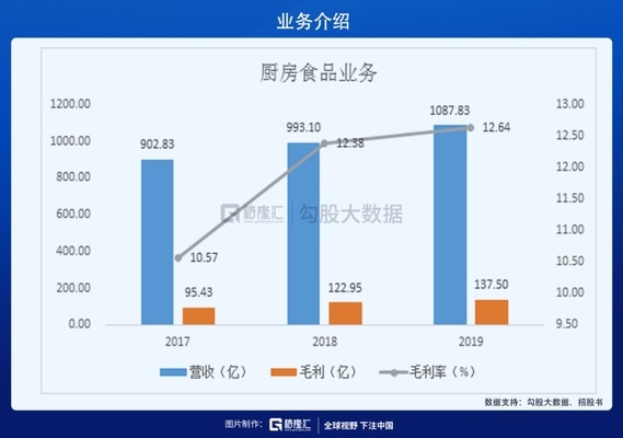 東勝水族美人魚(yú)show我可愛(ài)的美人魚(yú)