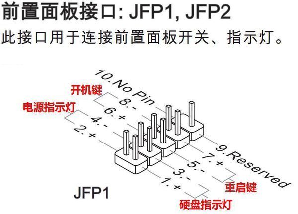 微星b85-g43 gaming主板接线_360问答