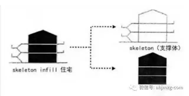 鋼結(jié)構(gòu)基本原理 百度網(wǎng)盤