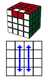 四阶魔方特殊情况公式_360问答