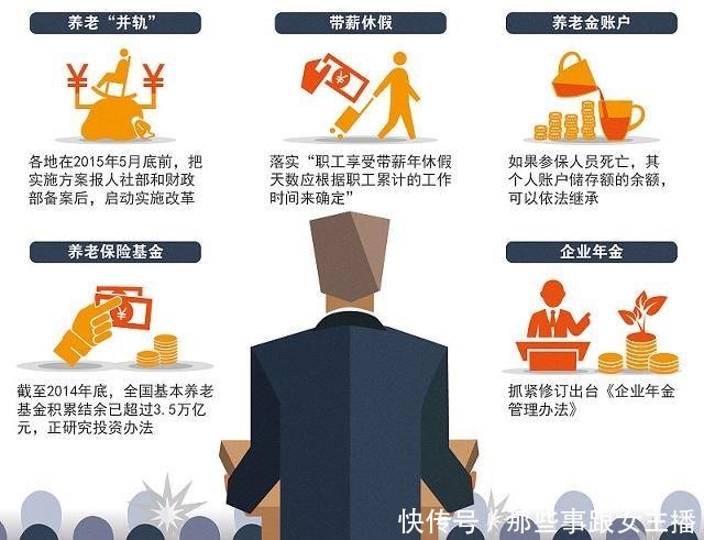 20年前召购买了一次性交费终身养老的养老保