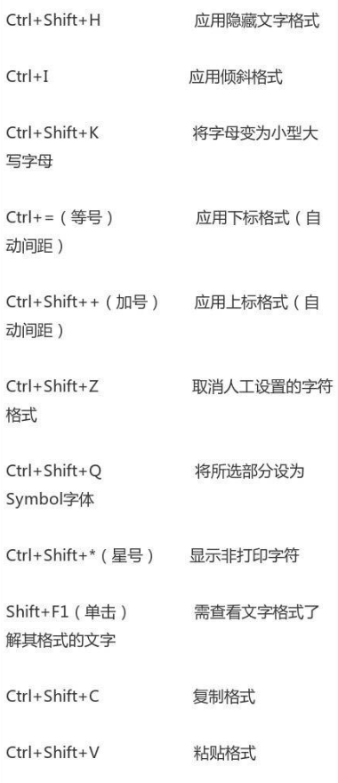 年薪50万 怎么做到的?首先你需要知道大神用的