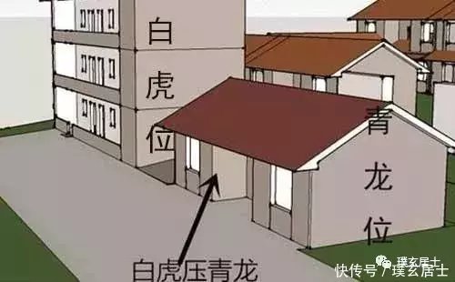 什么样的风水是易伤及四肢的呢? 金百利娱乐真人在线