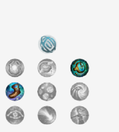 LOL s8 瑞兹符文推荐,英雄联盟s8中单瑞兹符文