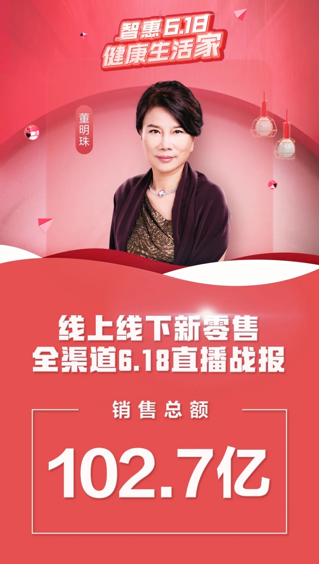 102.7亿!再破纪录!格力全