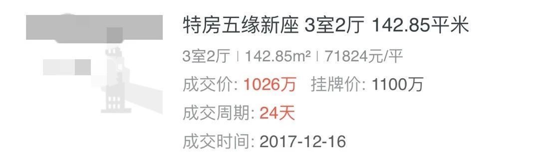 直降200万抛售!一年仅成交5套!厦门豪宅市场真相了