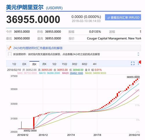 如松:房地产泡沫如何引发银行挤兑?