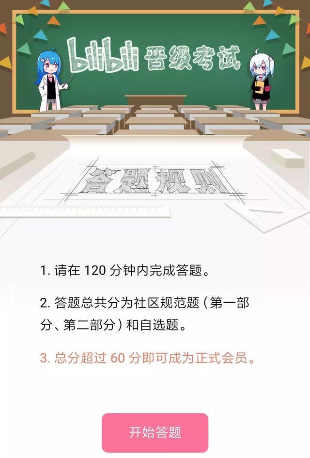 某乎翻车折射用户多元、内容稀释，垂直社区小众到大众的矛盾