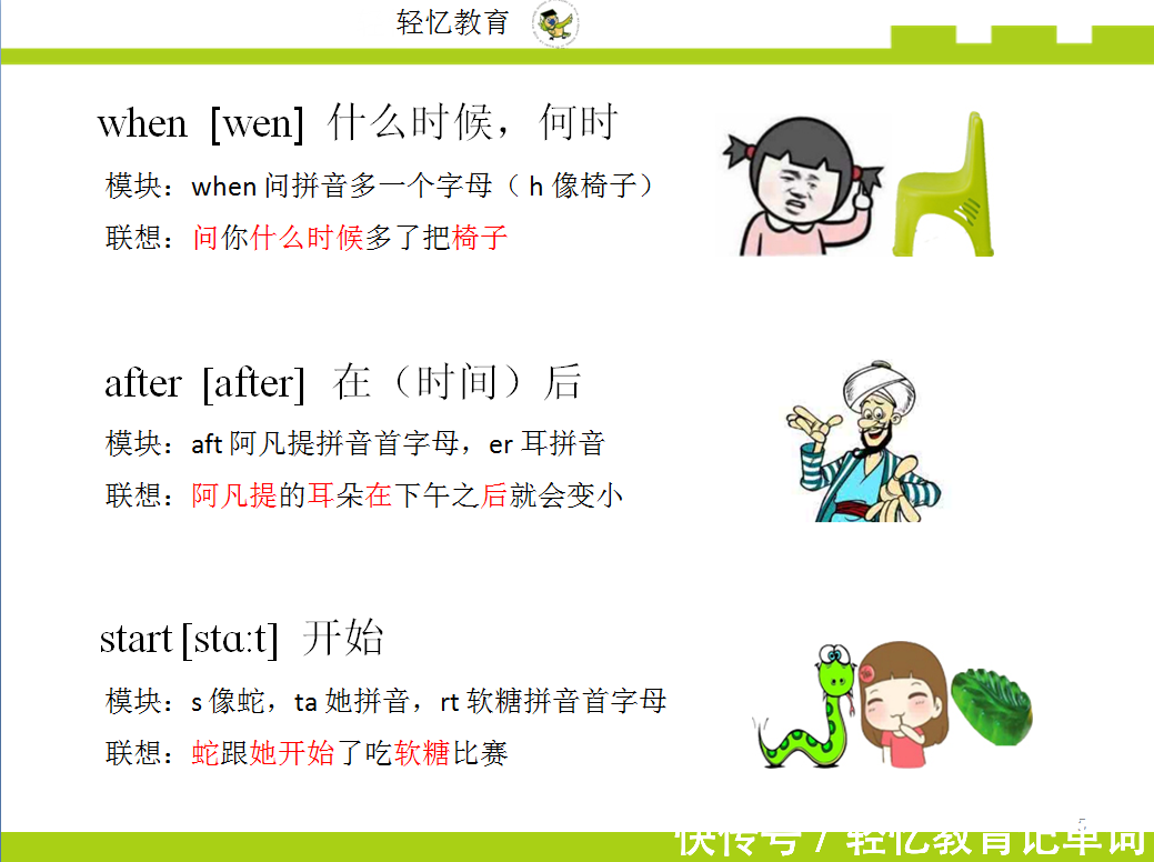 开学学新单词,那么多怎么快速记熟呢?