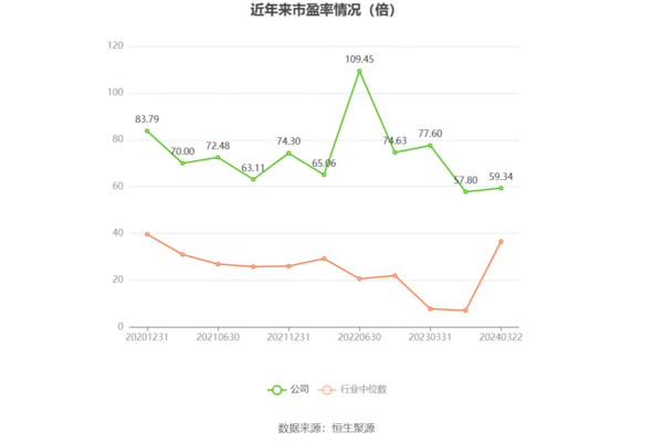 虞城縣新美養(yǎng)殖場(chǎng)（虞城縣新美養(yǎng)殖場(chǎng)地址） 全國(guó)水族館企業(yè)名錄