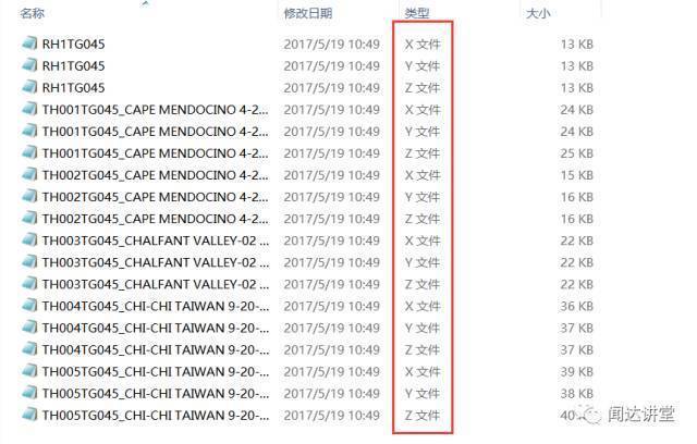 迈达斯软件在地震模拟中的应用(迈达斯软件在地震模拟中的应用涵盖了从基本的抗震设计和分析中的应用) 装饰工装设计 第5张 迈达斯软件在地震模拟中的应用(迈达斯软件在地震模拟中的应用涵盖了从基本的抗震设计和分析中的应用) 装饰工装设计 第5张