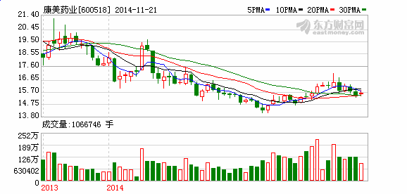 鷹潭觀賞魚有幾家養(yǎng)殖基地啊電話（鷹潭觀賞魚有幾家養(yǎng)殖基地啊電話號碼）