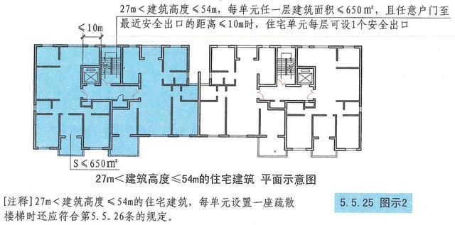 楼梯施工图注意事项（楼梯施工图尺寸标注要点） 建筑效果图设计 第1张