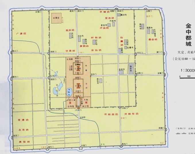 301 Moved Permanently