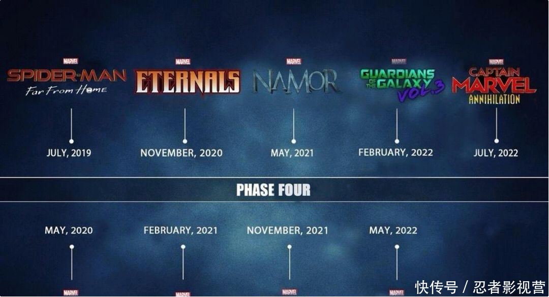 复联四最大的彩蛋并不是钢铁侠的打铁声,而是