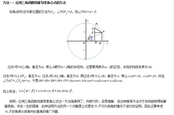 两角差的余弦公式不用向量怎么推导_360问答