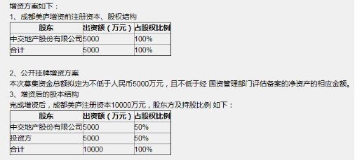 近三年未公开拿地的招商，悄无声息去了新津