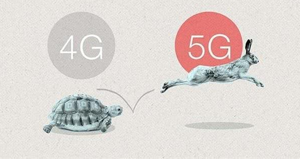 首个5G套餐10G要300元 电信晒5G网速:297M