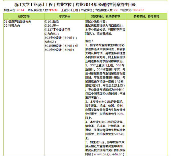 浙大工设考研的工业设计工程考试内容是什么?