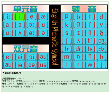 国际音标发音