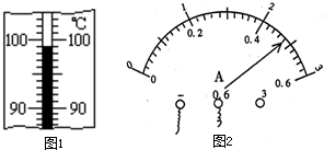 (1)如图1所示的温度计的读数是______℃;如图2所示的电流表的读数是