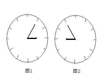 某同学对着平面镜,从镜中看到一只没有数字的