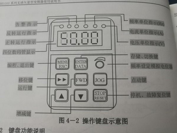 正常使用的变频器电机参数会恢复出厂设置_3