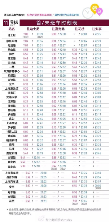 上海地铁11号线早上几点开始出发,迪士尼方向