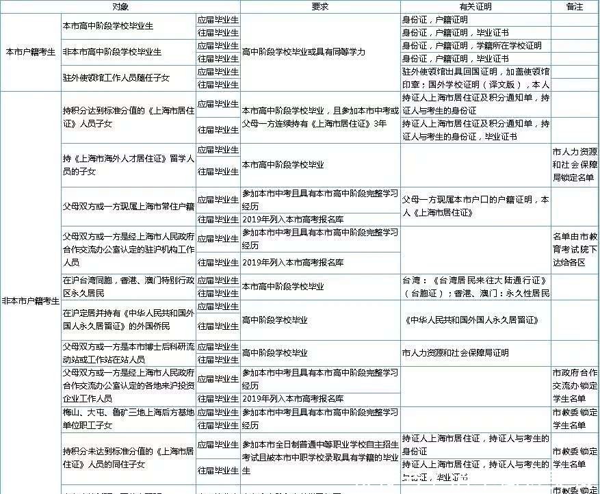 t018111376d9d72fac8.jpg?size=877x722