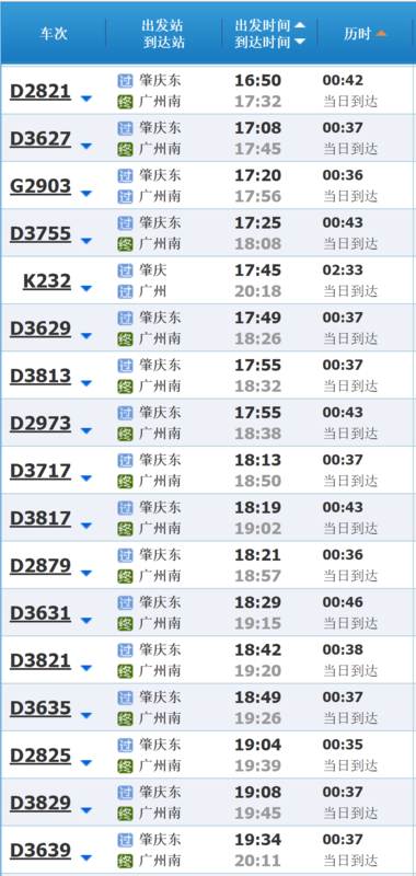 肇庆去广州火车东站的火车时间表?_360问答