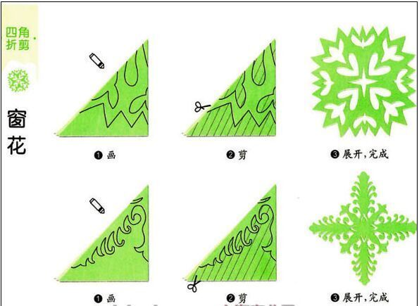 儿童二折剪纸窗花图样步骤_图解步骤