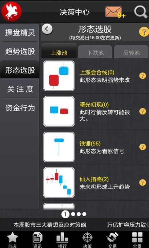 <em>红马甲</em>炒股股票软件_<em>360</em>手机助手