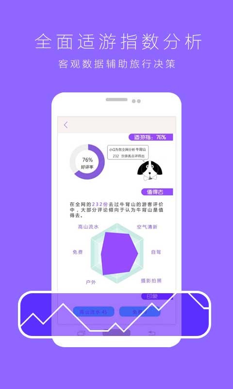 导游犬小Q截图2