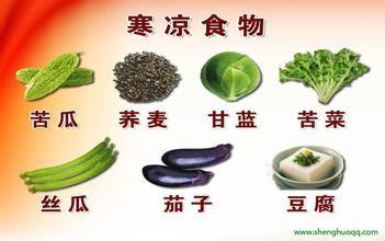 登录查看大图