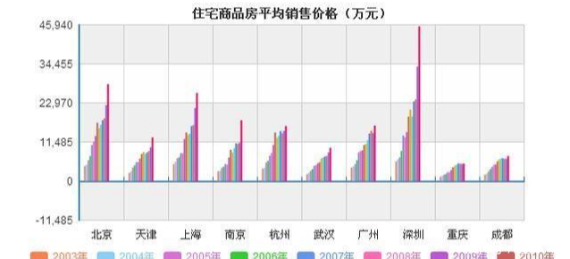 济南合肥gdp知乎_烟台GDP超济南14年后差距急剧缩小 仅多136亿(3)