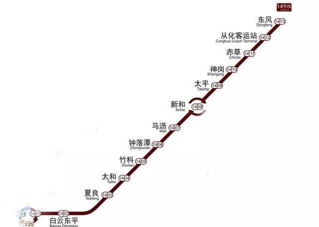 2019年全新广州地铁线路图来了新线通车倒计