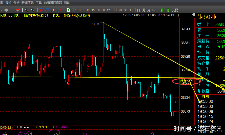 啥叫大数据与财务管理 t0186de7c6ee5b0ca9c.png?size=889x536