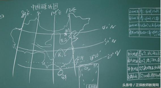 教师资格证面试试讲板书,你可以这样设计哦!