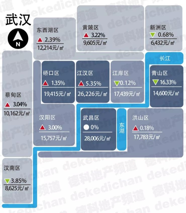 18座热门城市房价地图